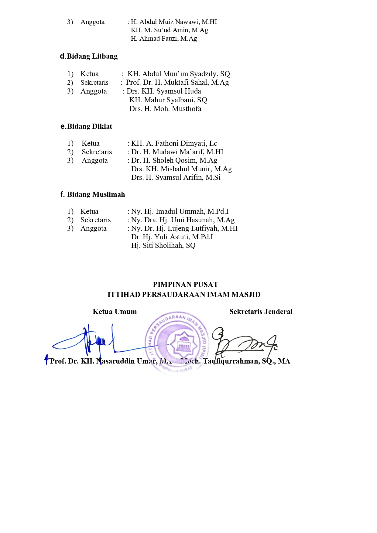 SK IPIM Jatim 2023-2028